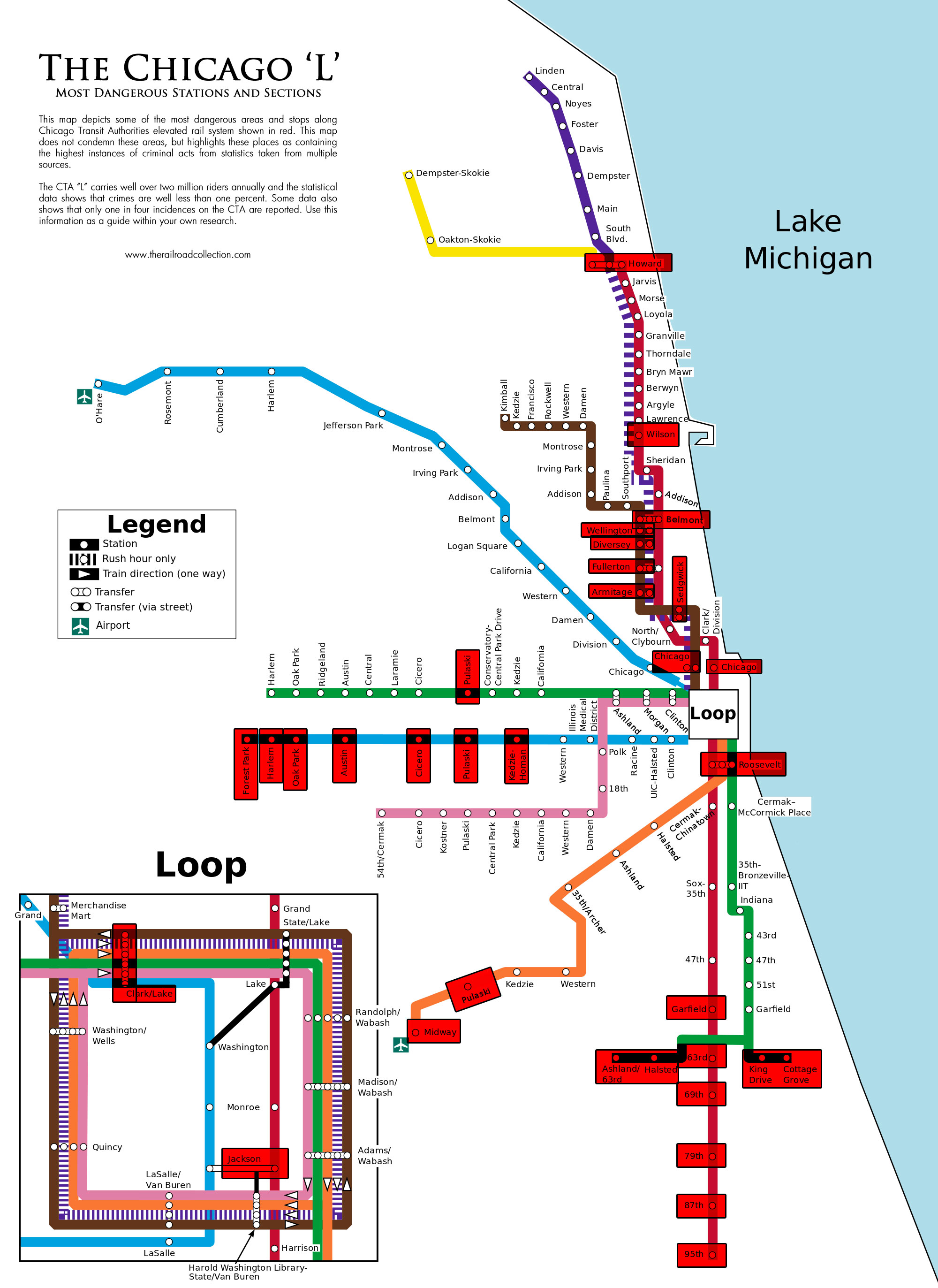 Top 10 Tips On Photographing The Chicago L